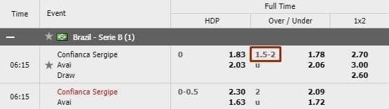 ทิศทางของมือใหม่ที่จะเล่น x5bet over/ ใต้